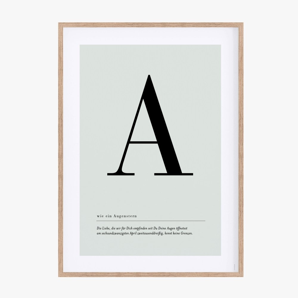 Buchstaben Poster