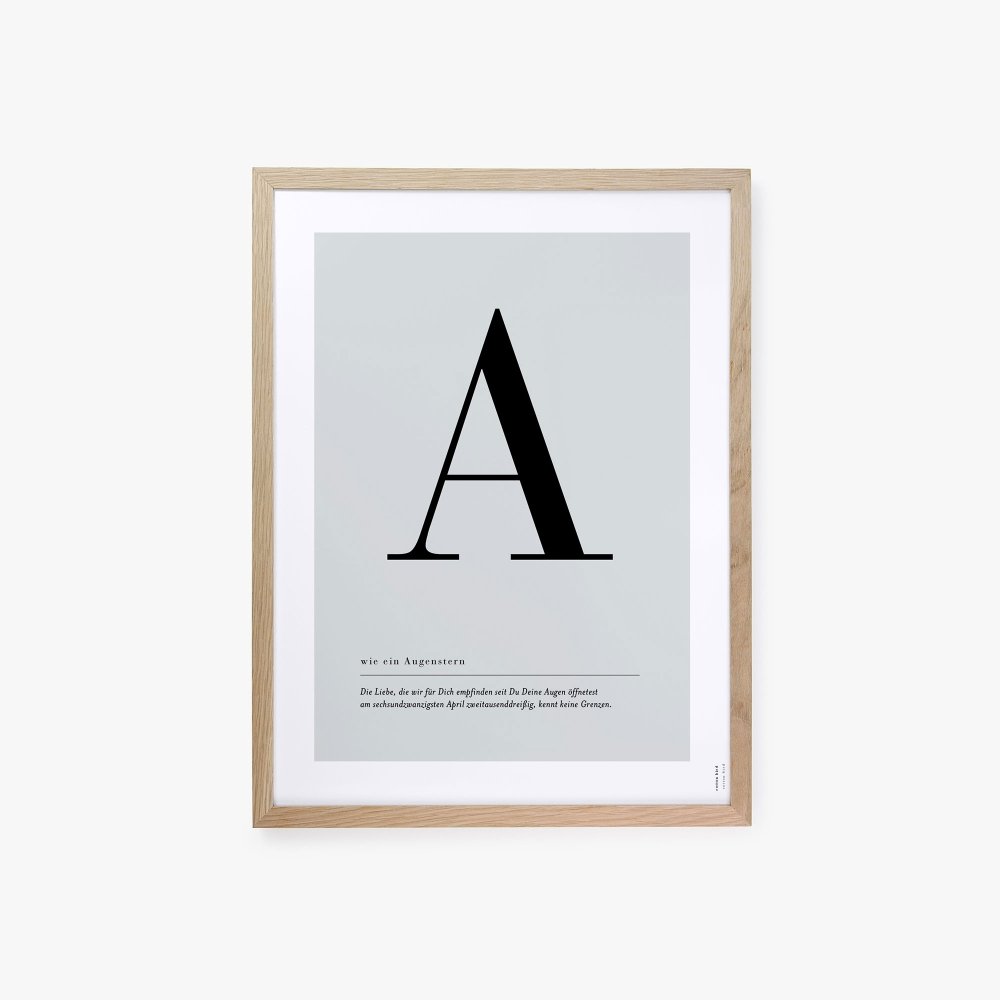 Buchstaben Poster