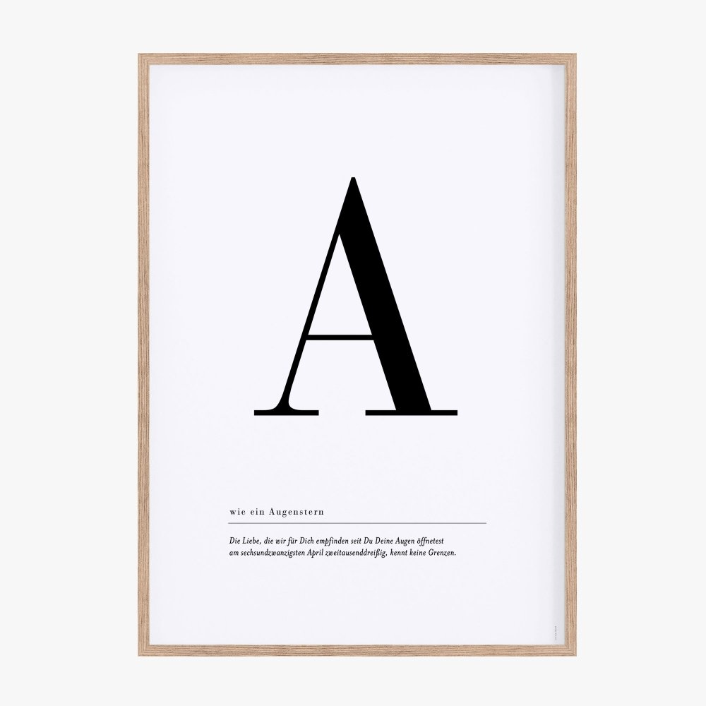 Buchstaben Poster