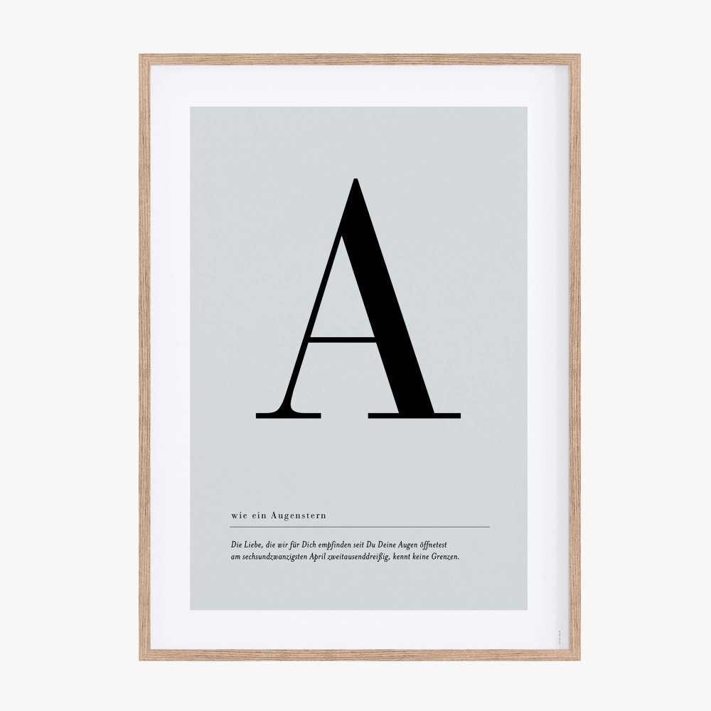 Buchstaben Poster