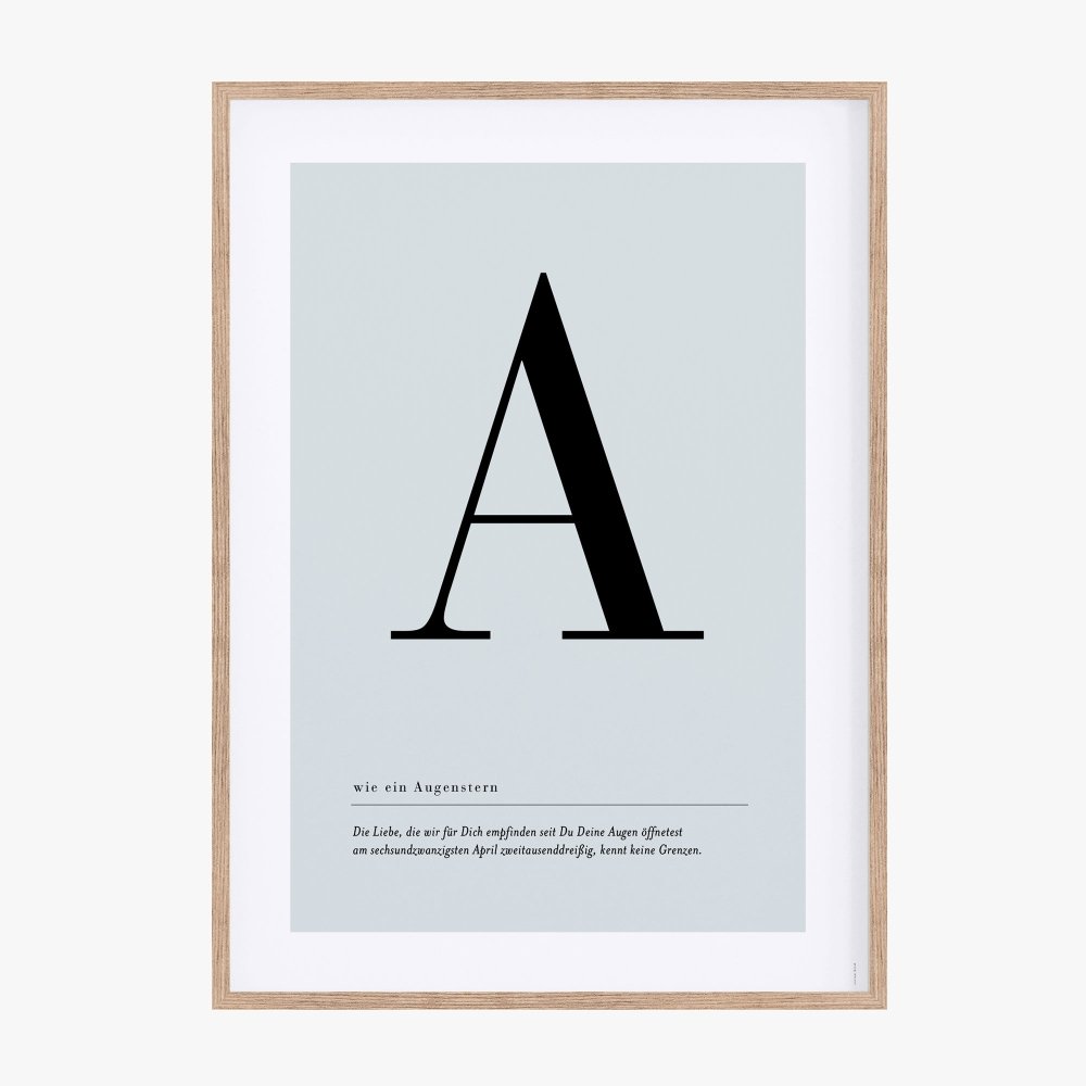 Buchstaben Poster