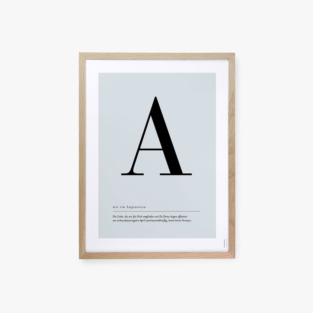 Buchstaben Poster