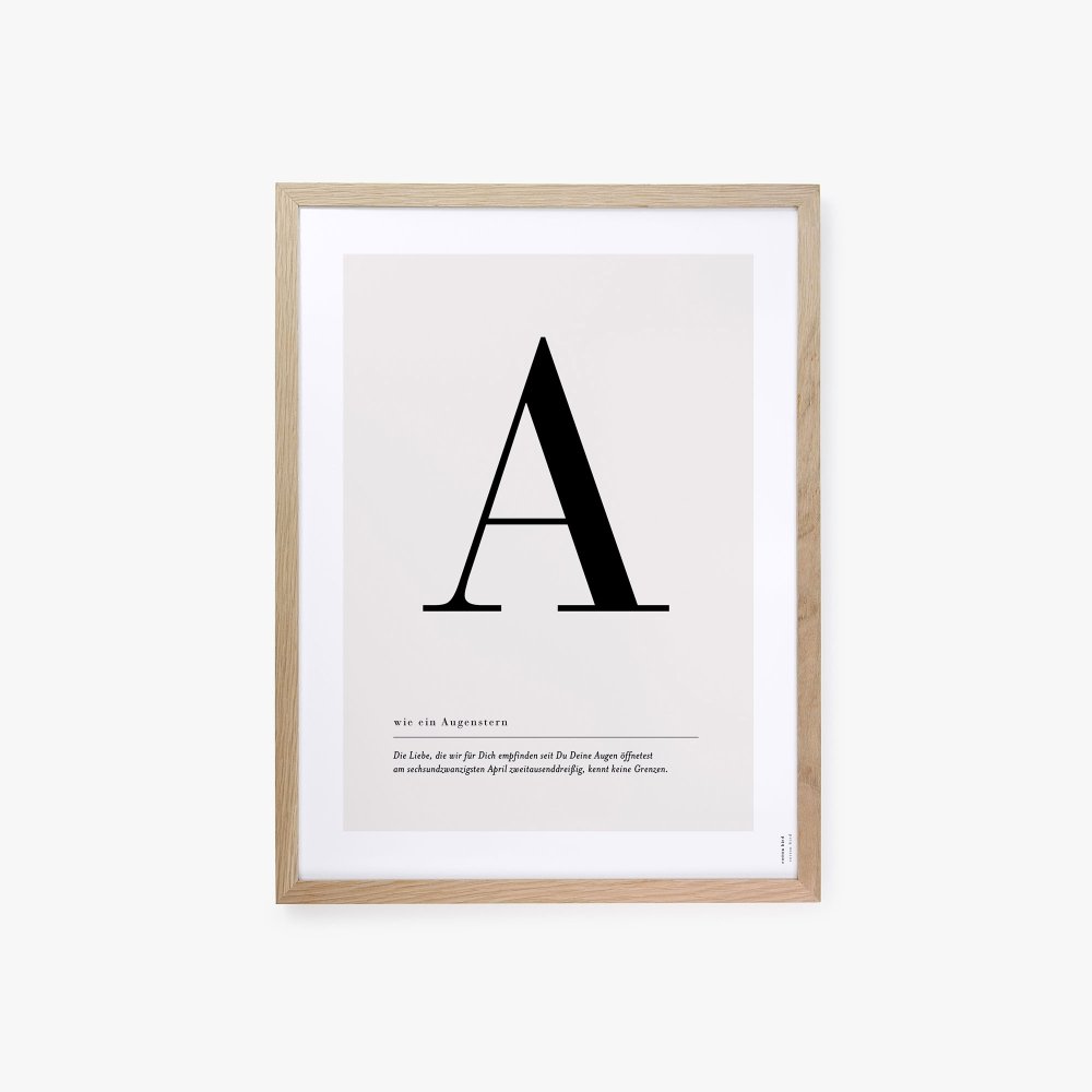 Buchstaben Poster