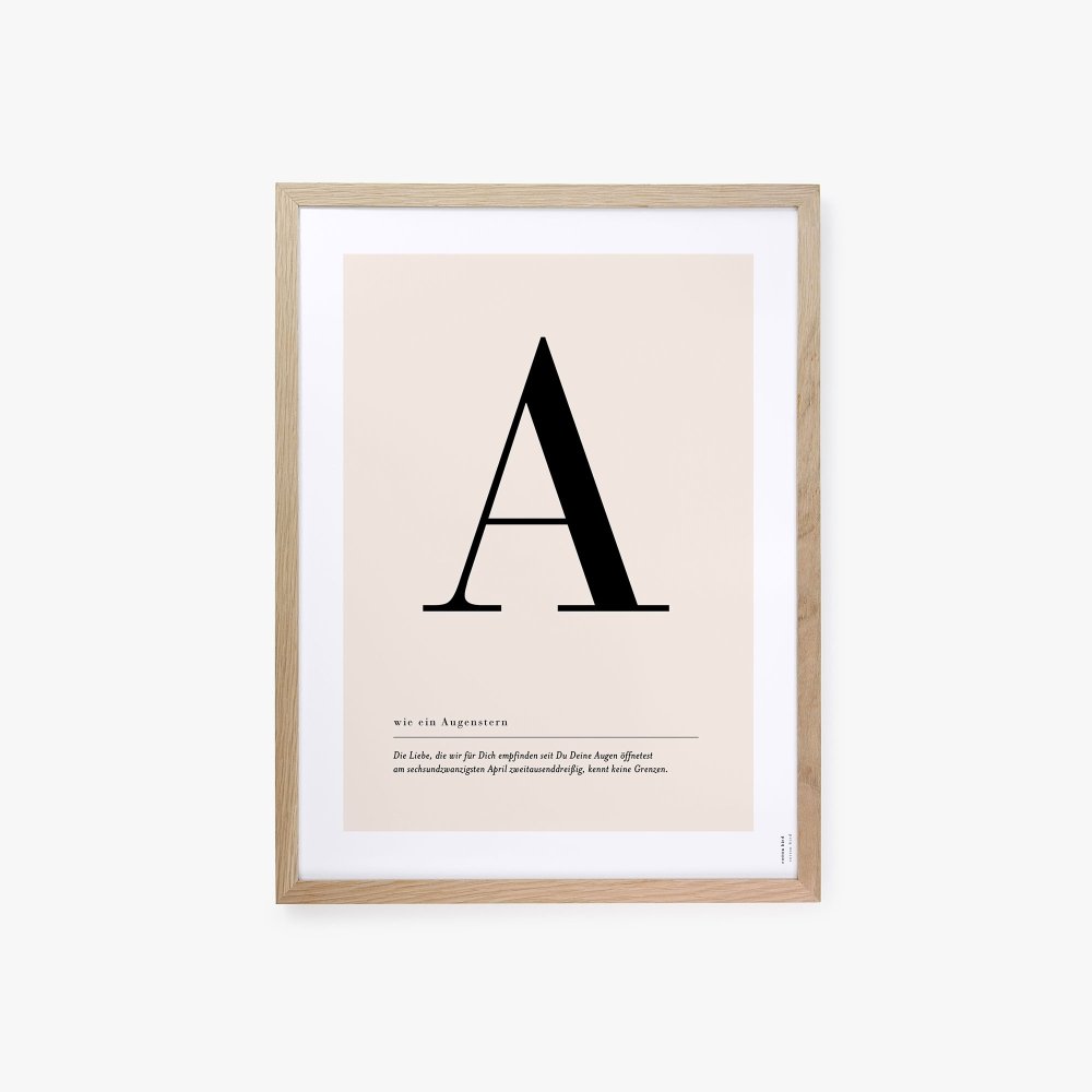 Buchstaben Poster