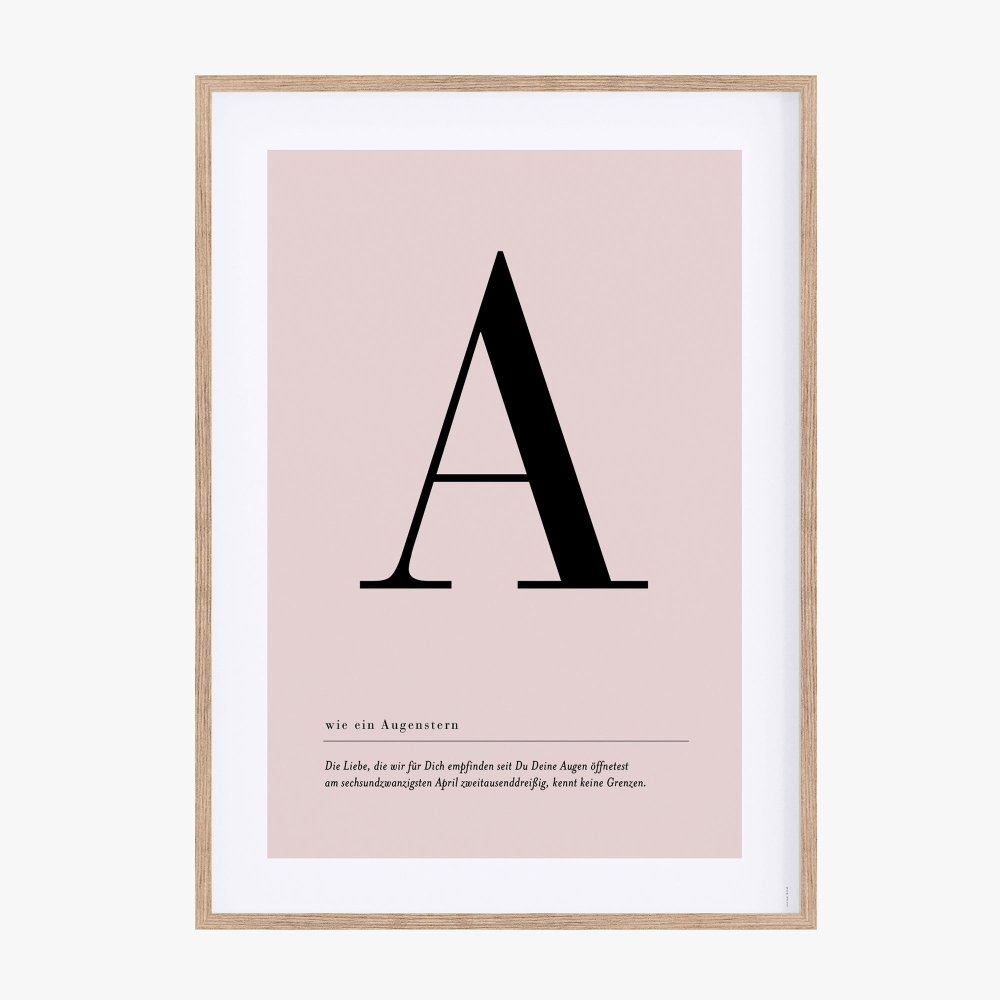 Buchstaben Poster