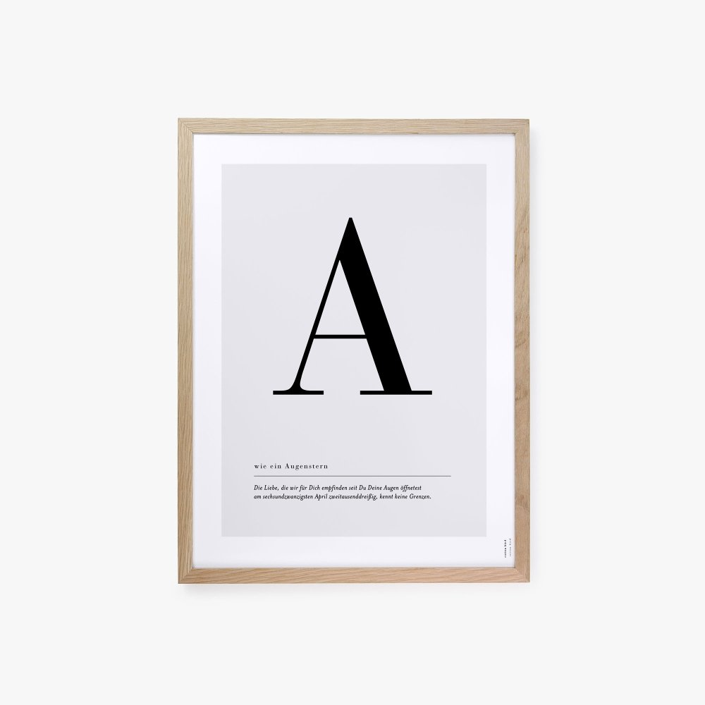 Buchstaben Poster