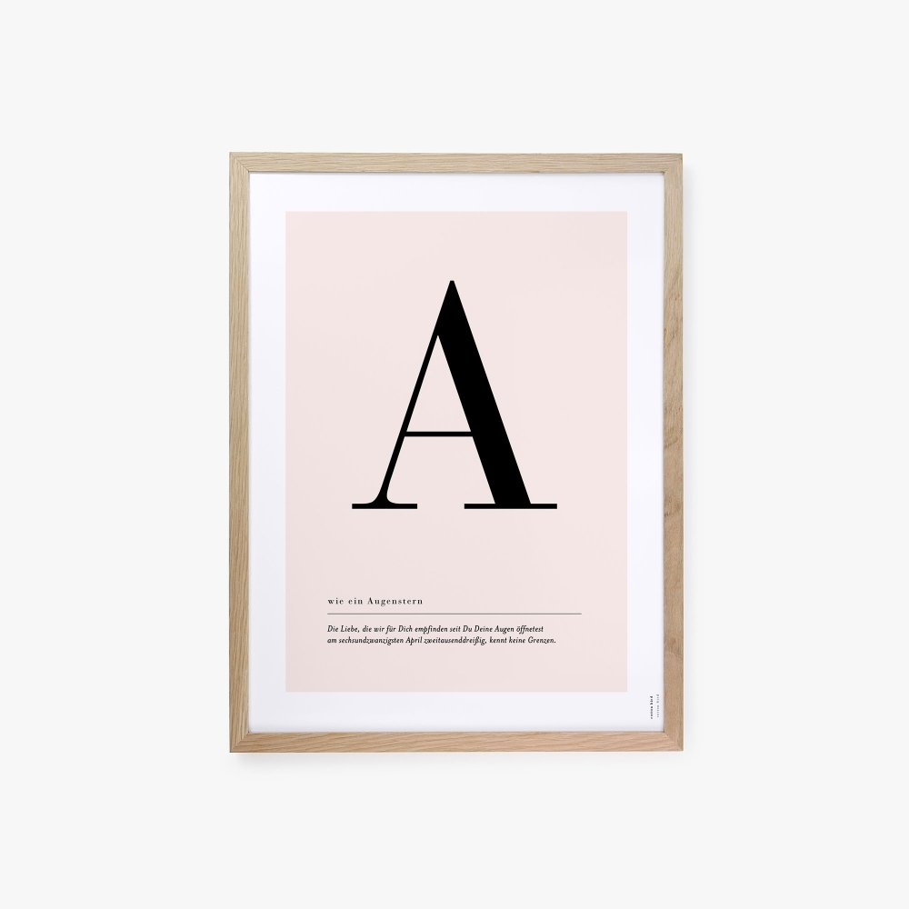 Buchstaben Poster