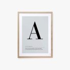 Buchstaben Poster