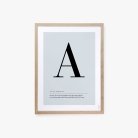 Buchstaben Poster