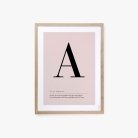Buchstaben Poster