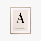 Buchstaben Poster