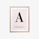 Buchstaben Poster