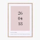 Datum Poster
