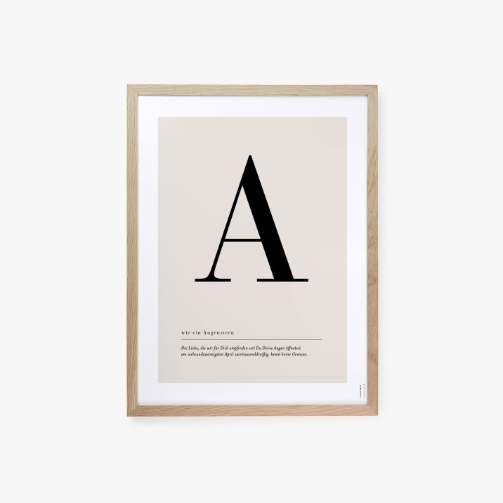 Buchstaben Poster