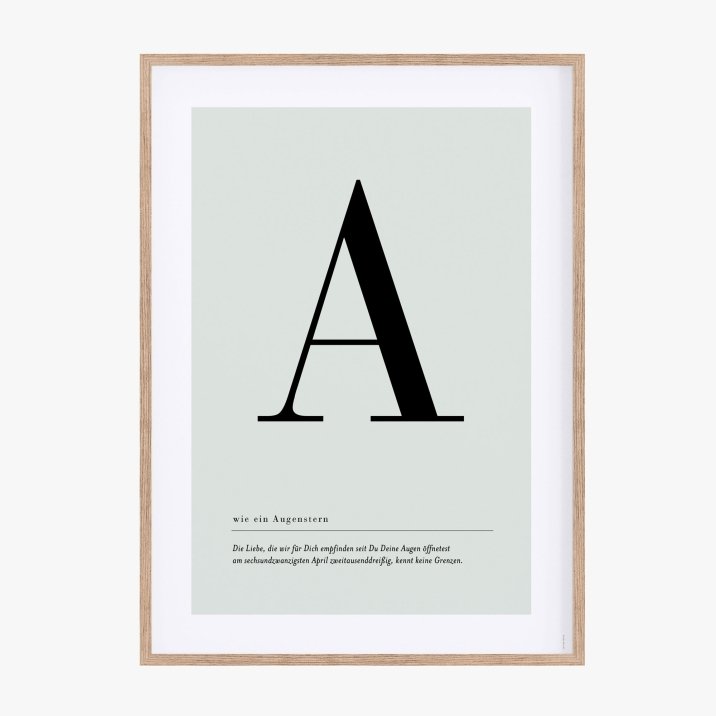 Buchstaben Poster