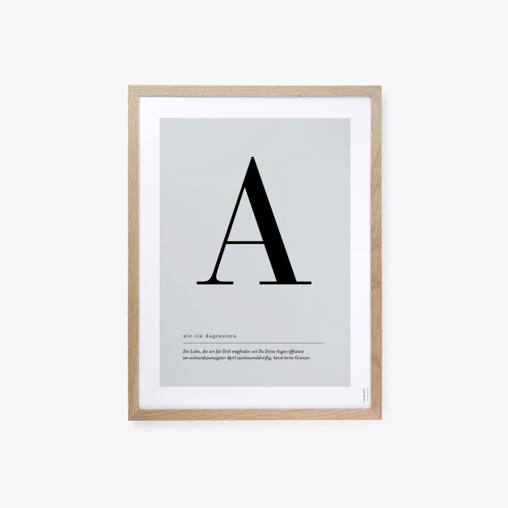 Buchstaben Poster