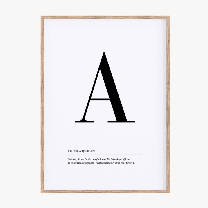 Buchstaben Poster