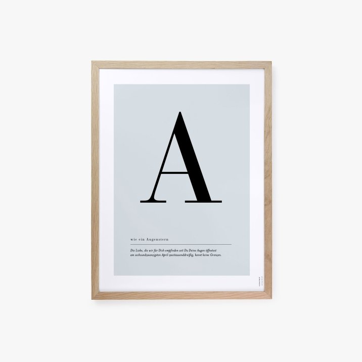 Buchstaben Poster