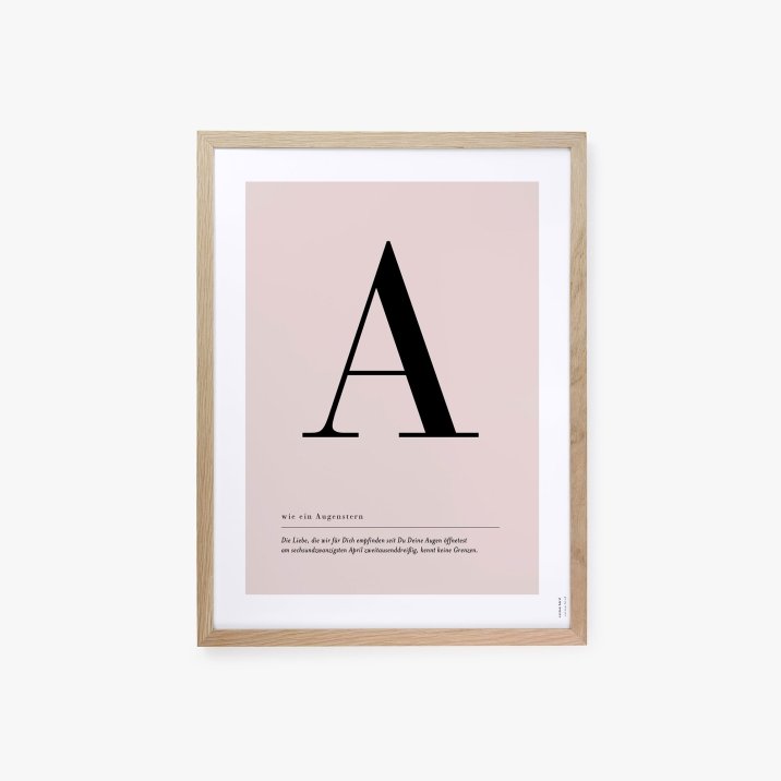 Buchstaben Poster