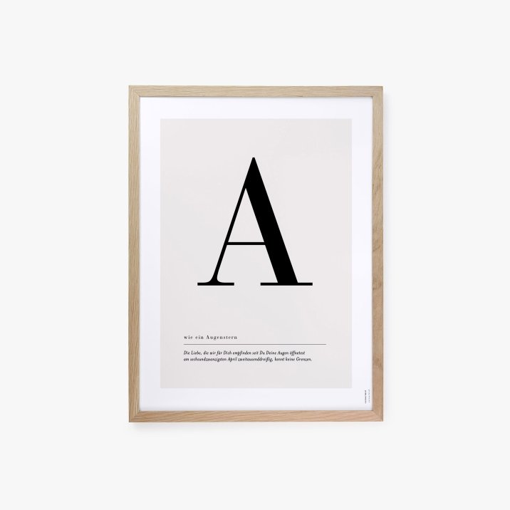Buchstaben Poster