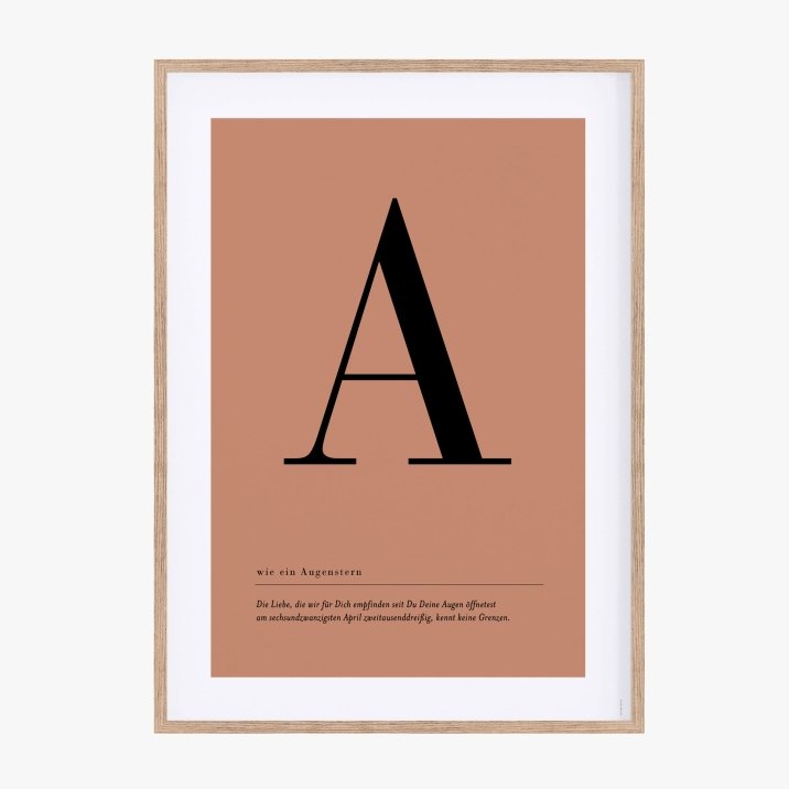 Buchstaben Poster