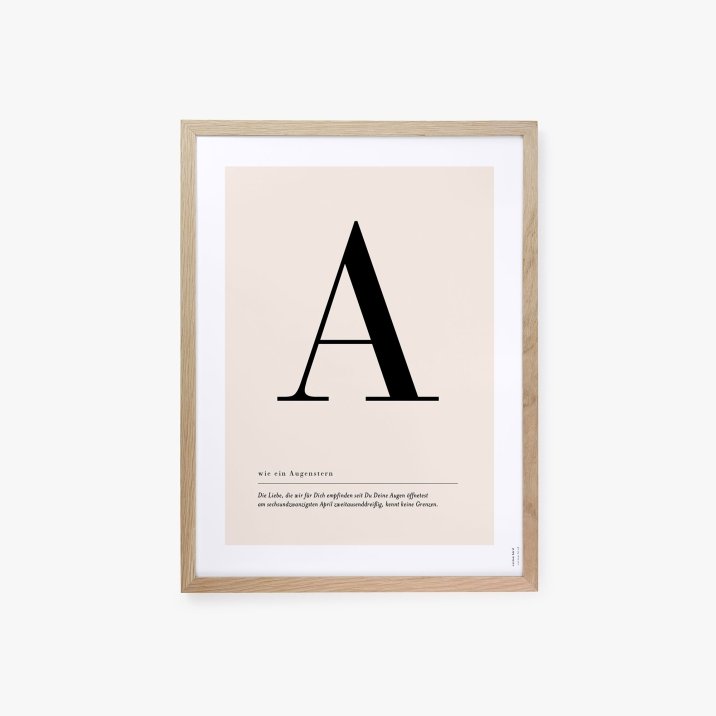 Buchstaben Poster