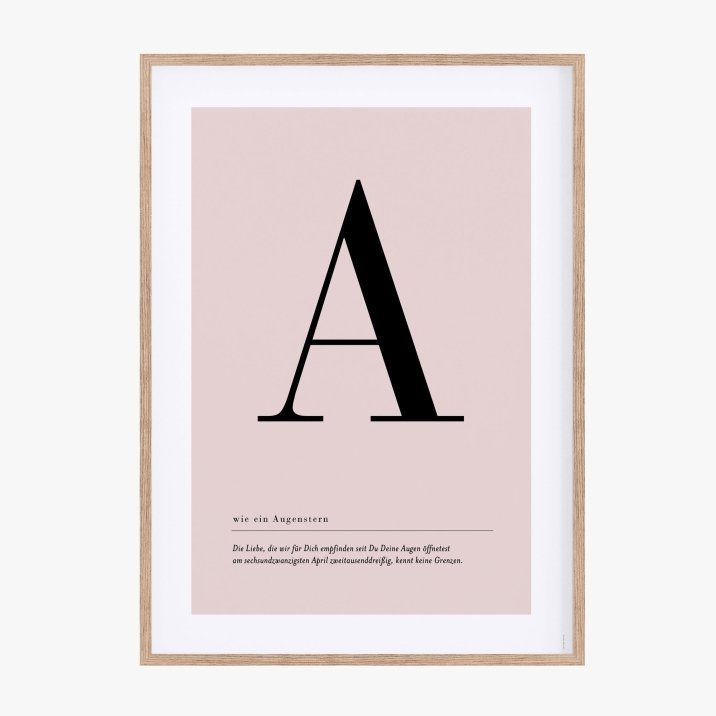 Buchstaben Poster