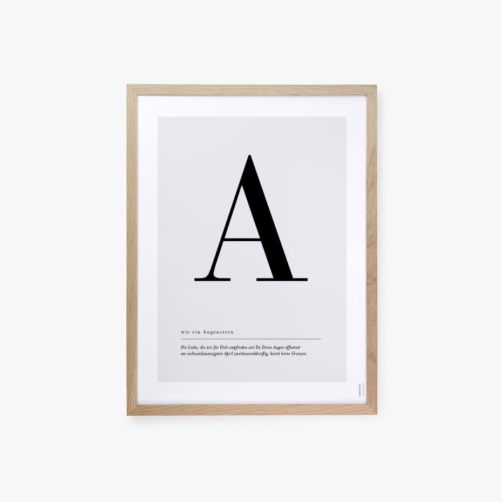 Buchstaben Poster
