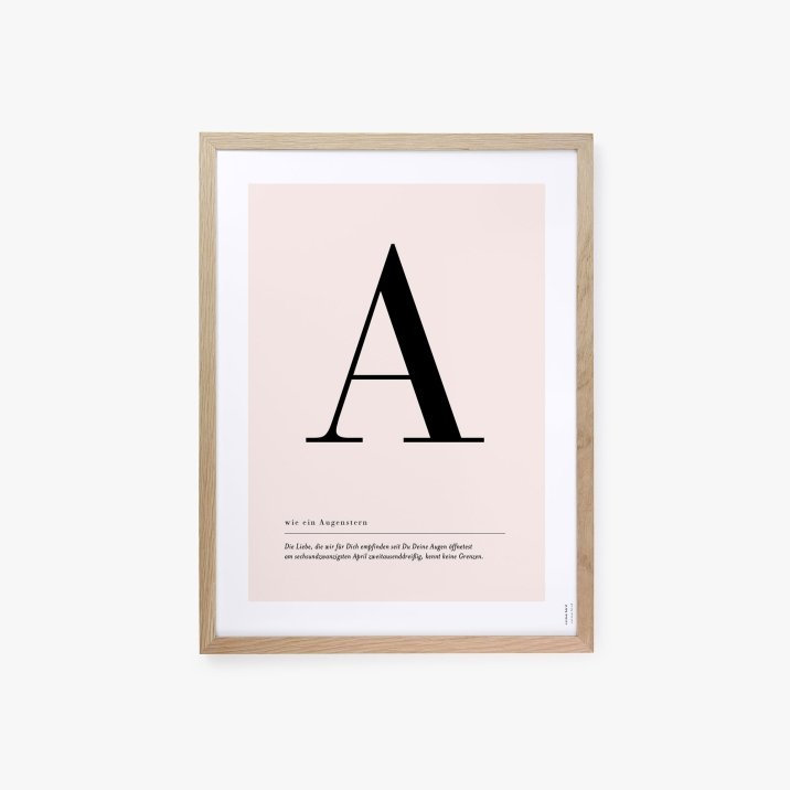 Buchstaben Poster